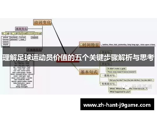 理解足球运动员价值的五个关键步骤解析与思考