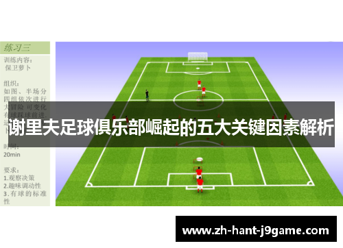 谢里夫足球俱乐部崛起的五大关键因素解析