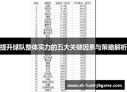 提升球队整体实力的五大关键因素与策略解析