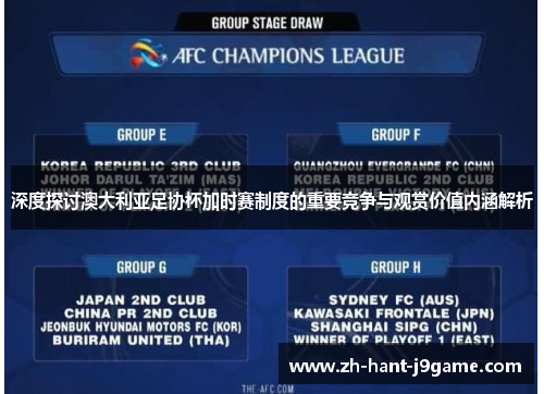 深度探讨澳大利亚足协杯加时赛制度的重要竞争与观赏价值内涵解析