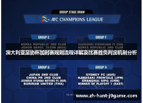 澳大利亚足协杯加时赛规则流程详解及比赛胜负判定机制分析
