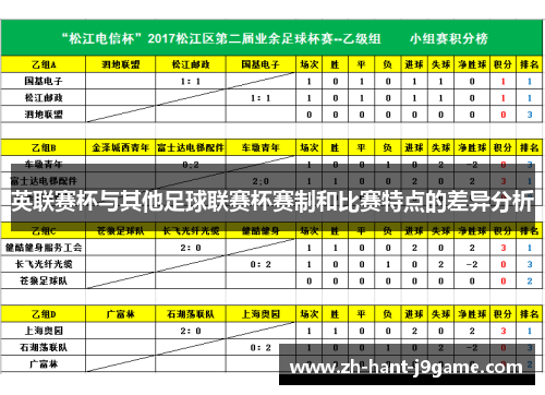 英联赛杯与其他足球联赛杯赛制和比赛特点的差异分析