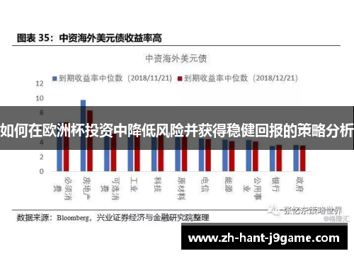 如何在欧洲杯投资中降低风险并获得稳健回报的策略分析