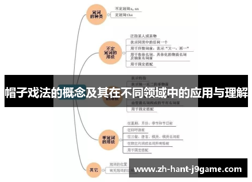 帽子戏法的概念及其在不同领域中的应用与理解