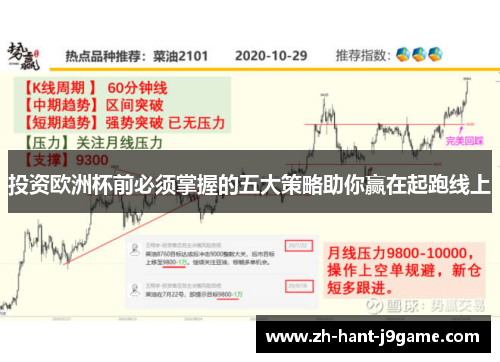 投资欧洲杯前必须掌握的五大策略助你赢在起跑线上