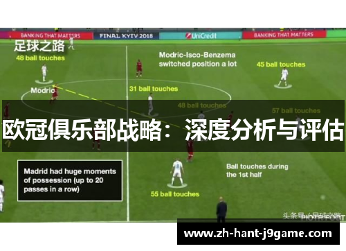 欧冠俱乐部战略:深度分析与评估 欧冠俱乐部战略:深度分析与评估