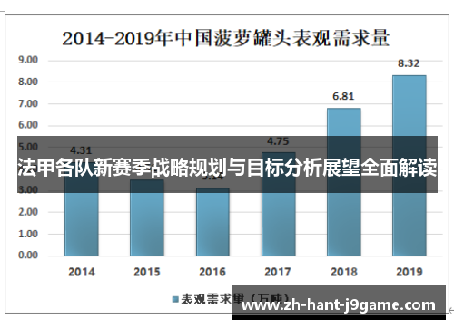 法甲各队新赛季战略规划与目标分析展望全面解读