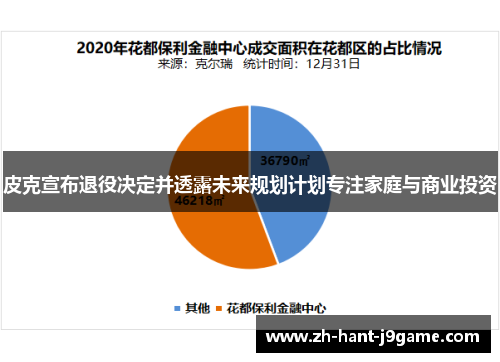 皮克宣布退役决定并透露未来规划计划专注家庭与商业投资