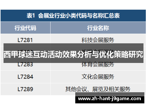 西甲球迷互动活动效果分析与优化策略研究