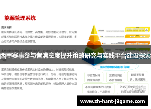 西甲赛事参与者满意度提升策略研究与实践平台建设探索 西甲赛事参与者满意度提升策略研究与实践平台建设探索