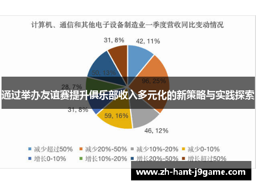 通过举办友谊赛提升俱乐部收入多元化的新策略与实践探索
