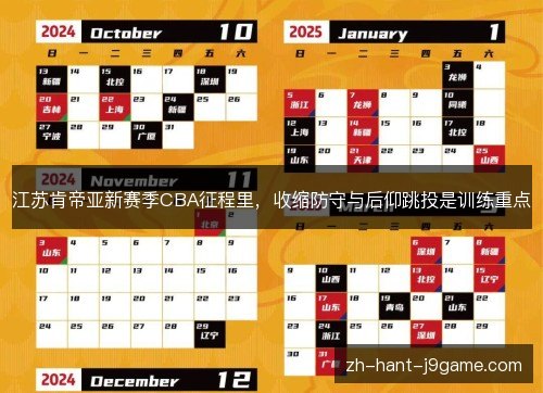 江苏肯帝亚新赛季CBA征程里，收缩防守与后仰跳投是训练重点